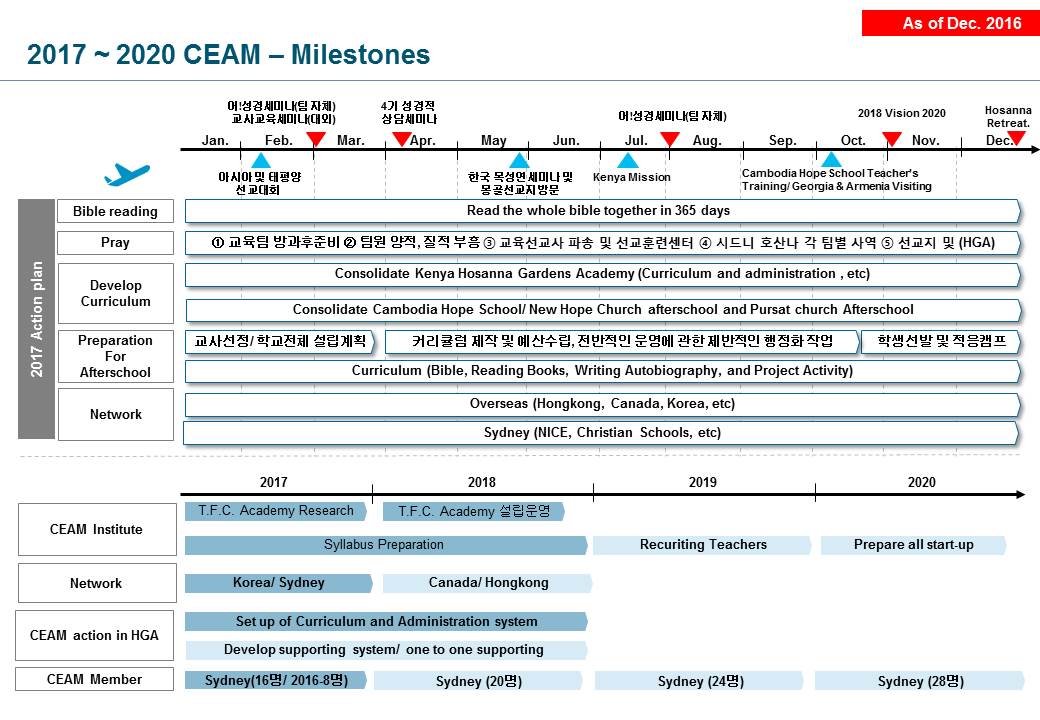 2017_2020 CEAM.jpg