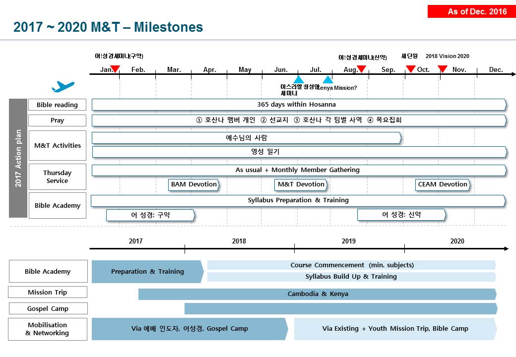 -M&amp;T 정기총회.jpg